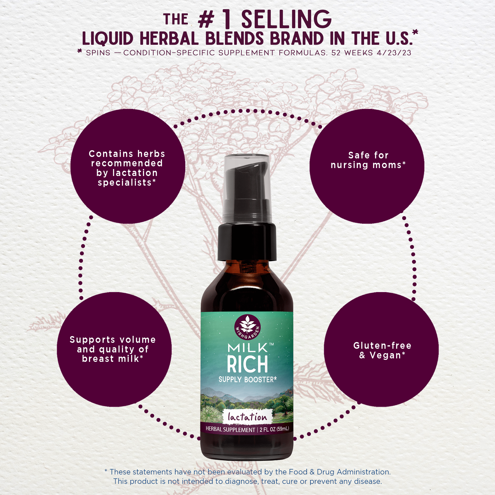 Milk Rich Supply Booster by WishGarden Herbs