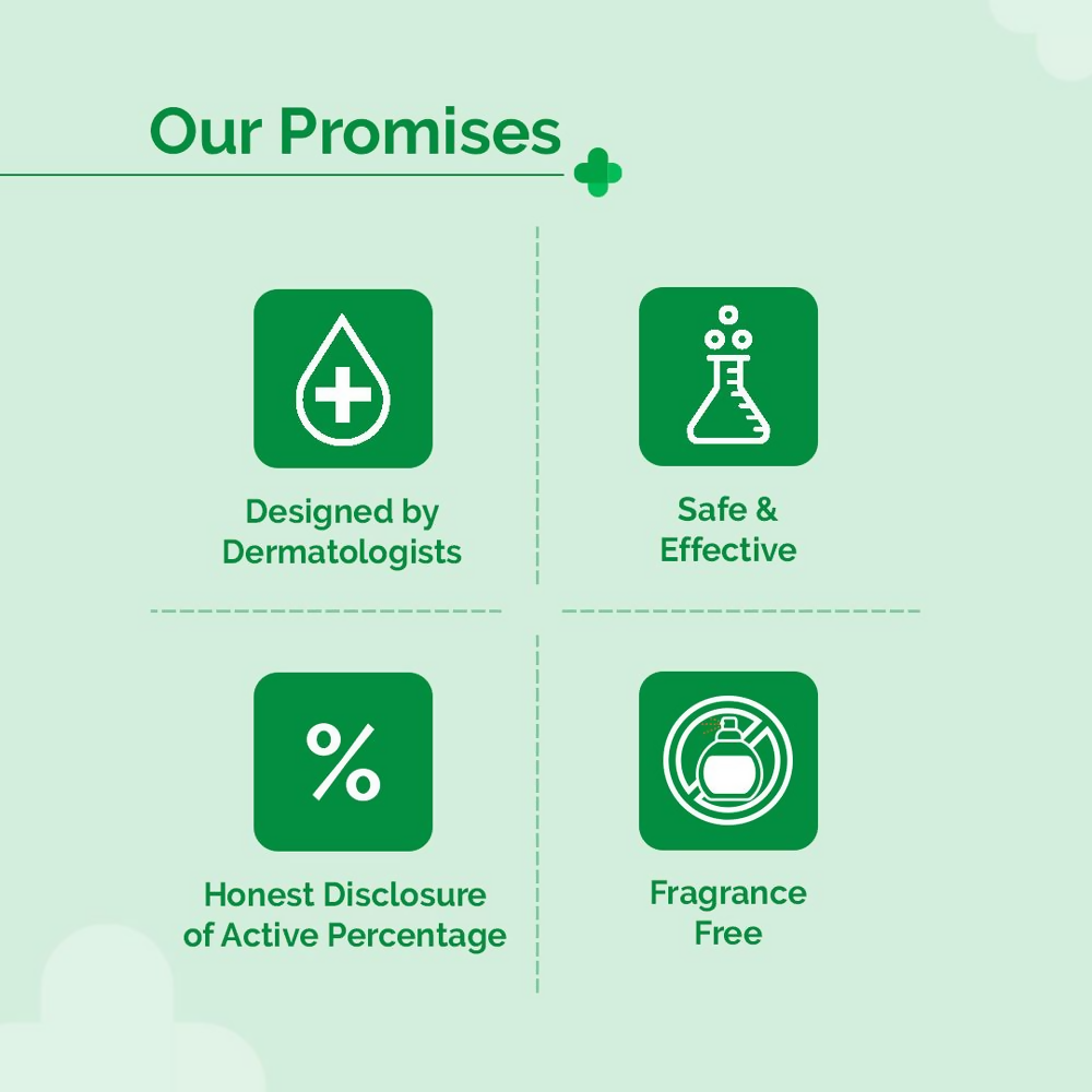 The Derma Co 5% Nia-Ceramide Daily Hydrating Moisturizer