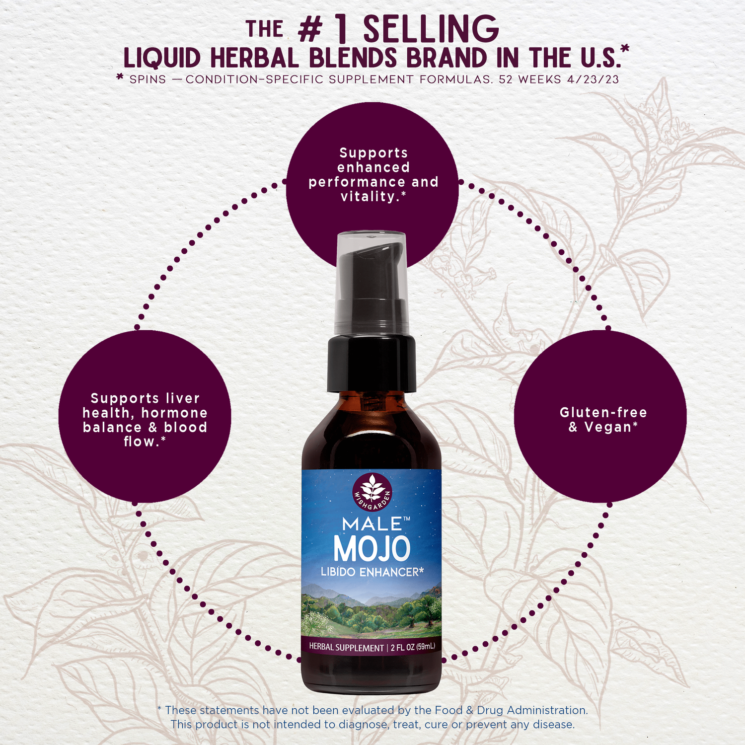 Male Mojo Libido Enhancer by WishGarden Herbs
