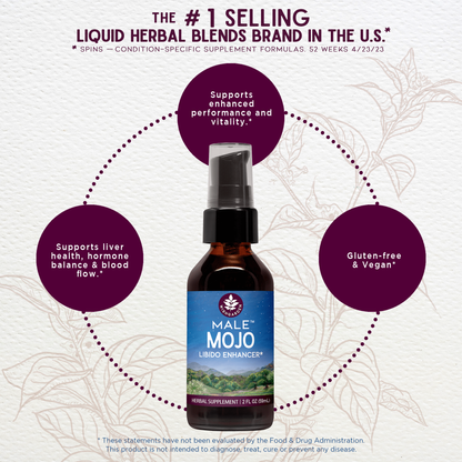 Male Mojo Libido Enhancer by WishGarden Herbs