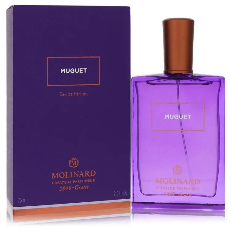Muguet By Molinard Perfume for Women by Gamer Scents