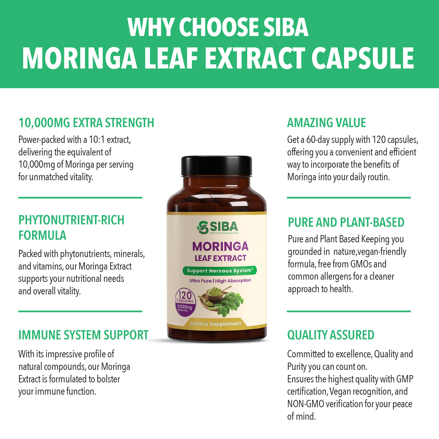 Moringa Leaf Capsules