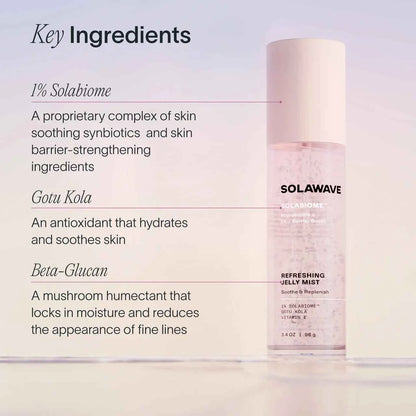 Pre- &amp; Probiotic Refreshing Jelly Mist