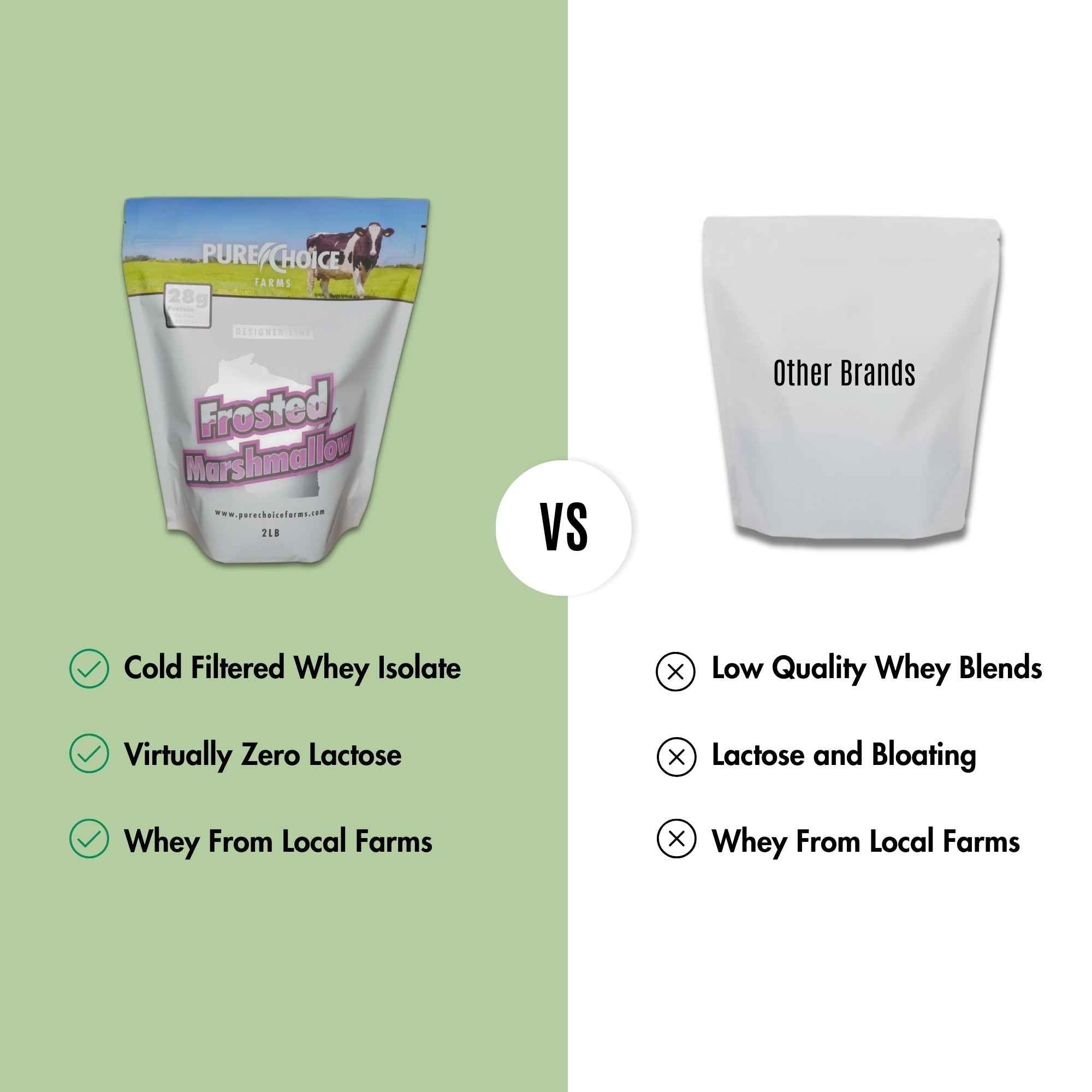 Whey Protein Isolate Frosted Marshmallow