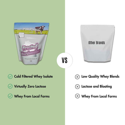 Whey Protein Isolate Frosted Marshmallow