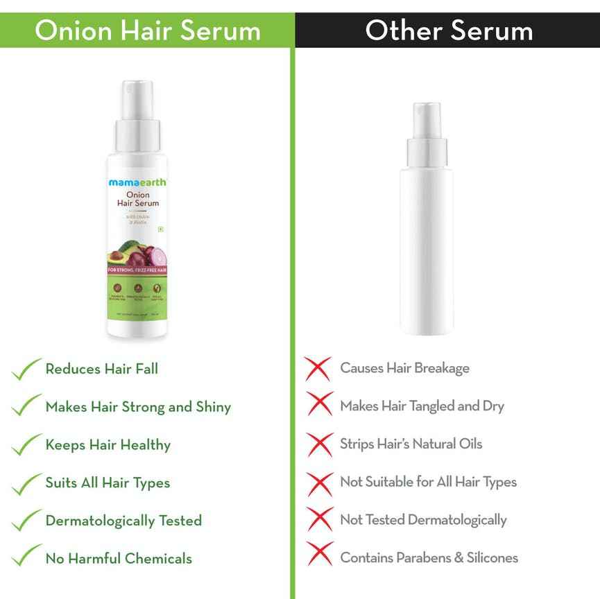 Mamaearth Onion Hair Serum &amp; Onion Hair Mask