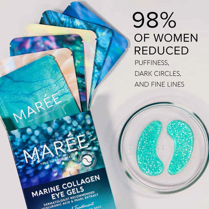 Eye Patches for Puffy Eyes