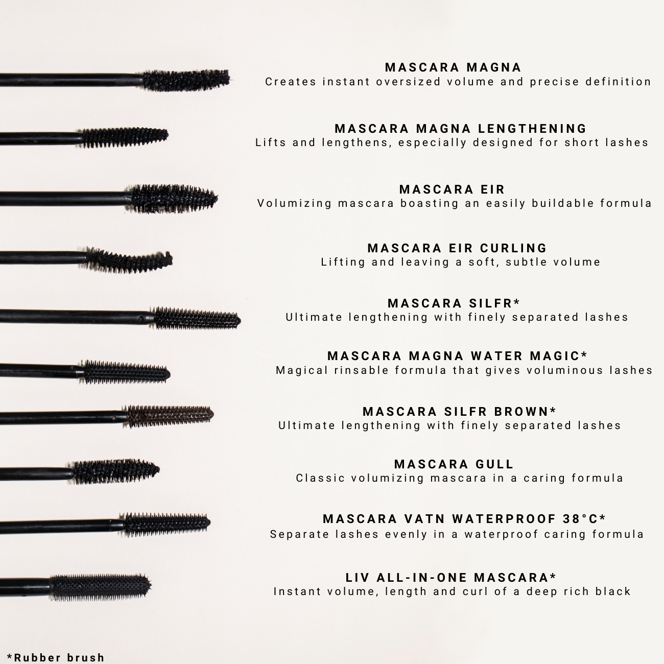 MASCARA MAGNA LENGTHENING