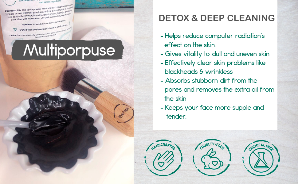 Activated Charcoal + Mud &amp; Arnica Facial Masks Bundle