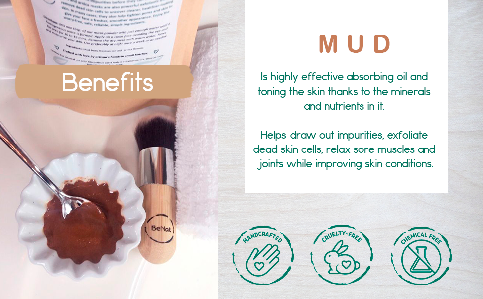 Activated Charcoal + Mud &amp; Arnica Facial Masks Bundle