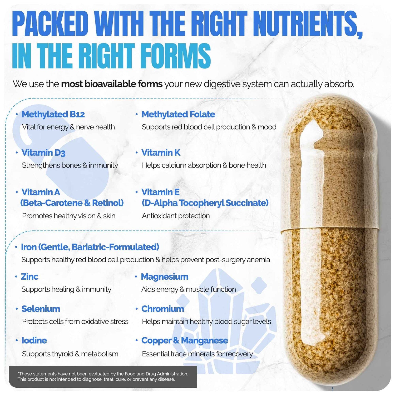 Methylated Bariatric Multivitamins with 45mg Iron 1 capsule a day