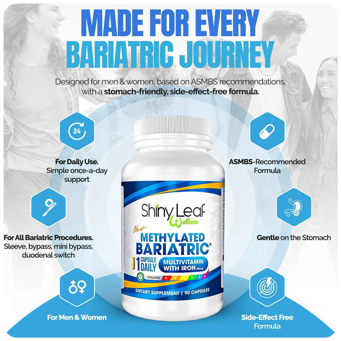 Methylated Bariatric Multivitamins with 45mg Iron 1 capsule a day