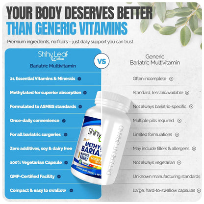 Shiny Leaf Methylated Bariatric Multivitamin Without Iron