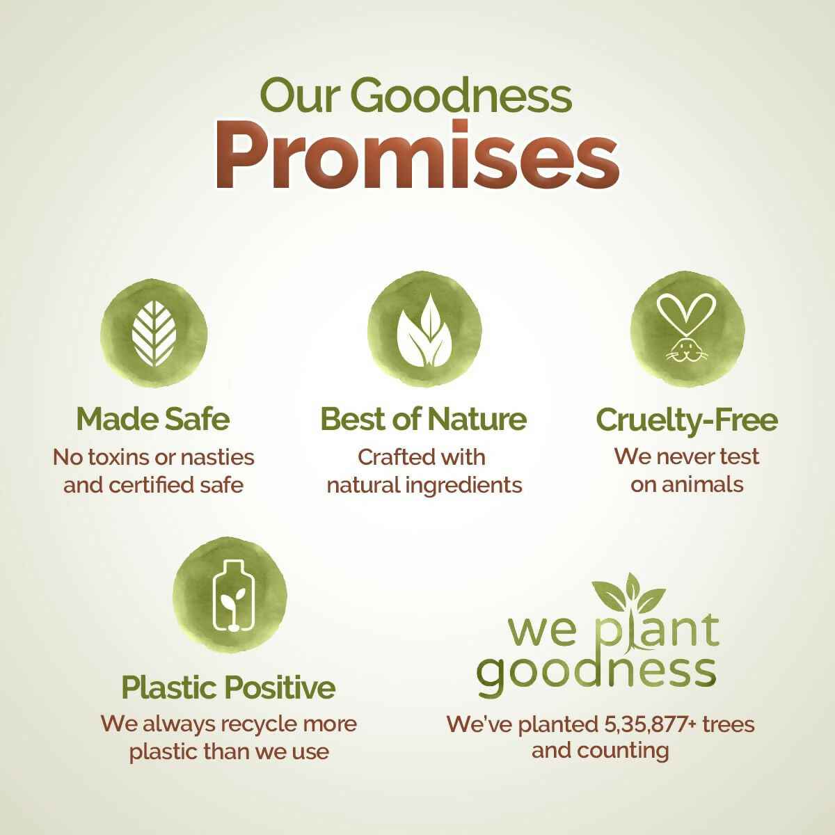 Mamaearth Kerala Thaali Cleansing Hair Mask with Power of 12 Herbs for Thick &amp; Long Hair