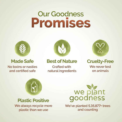 Mamaearth Kerala Thaali Cleansing Hair Mask with Power of 12 Herbs for Thick &amp; Long Hair