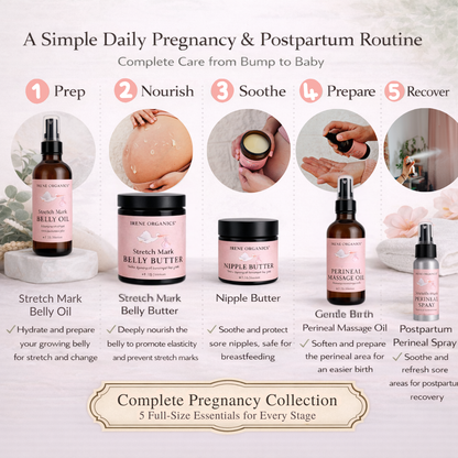 Mom To Be Pregnancy Skincare Giftset