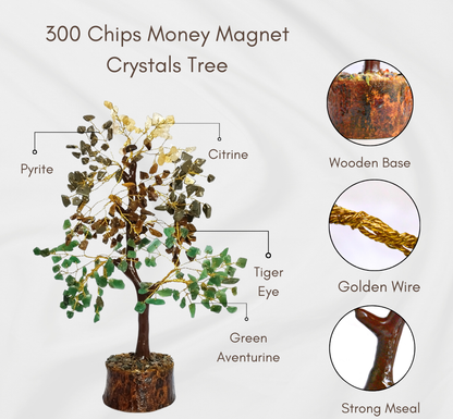 Money Magnet Gemstone Tree, Crystal Tree Of Life.