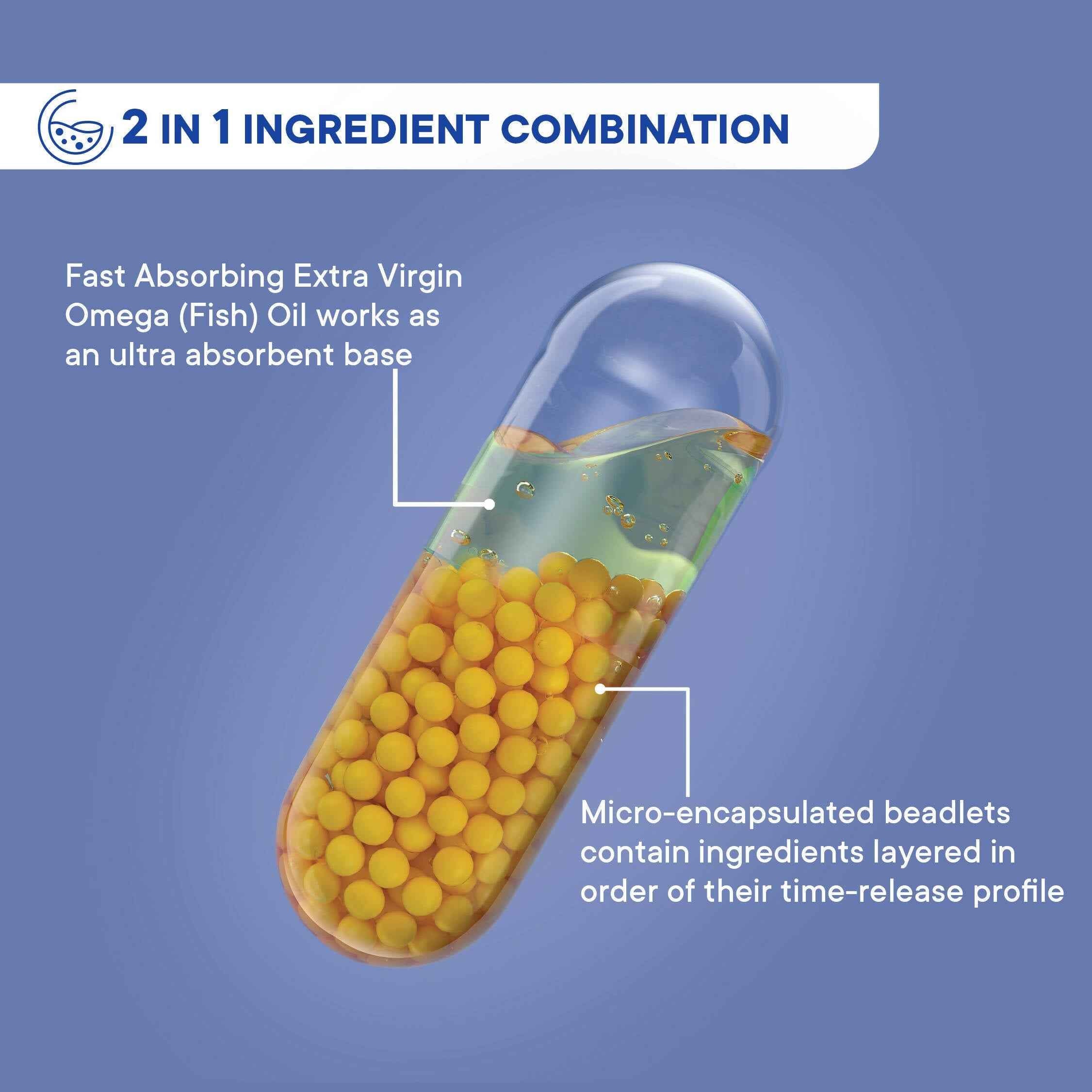 Wellbeing Nutrition Slow | Virgin Omega 3 Capsules