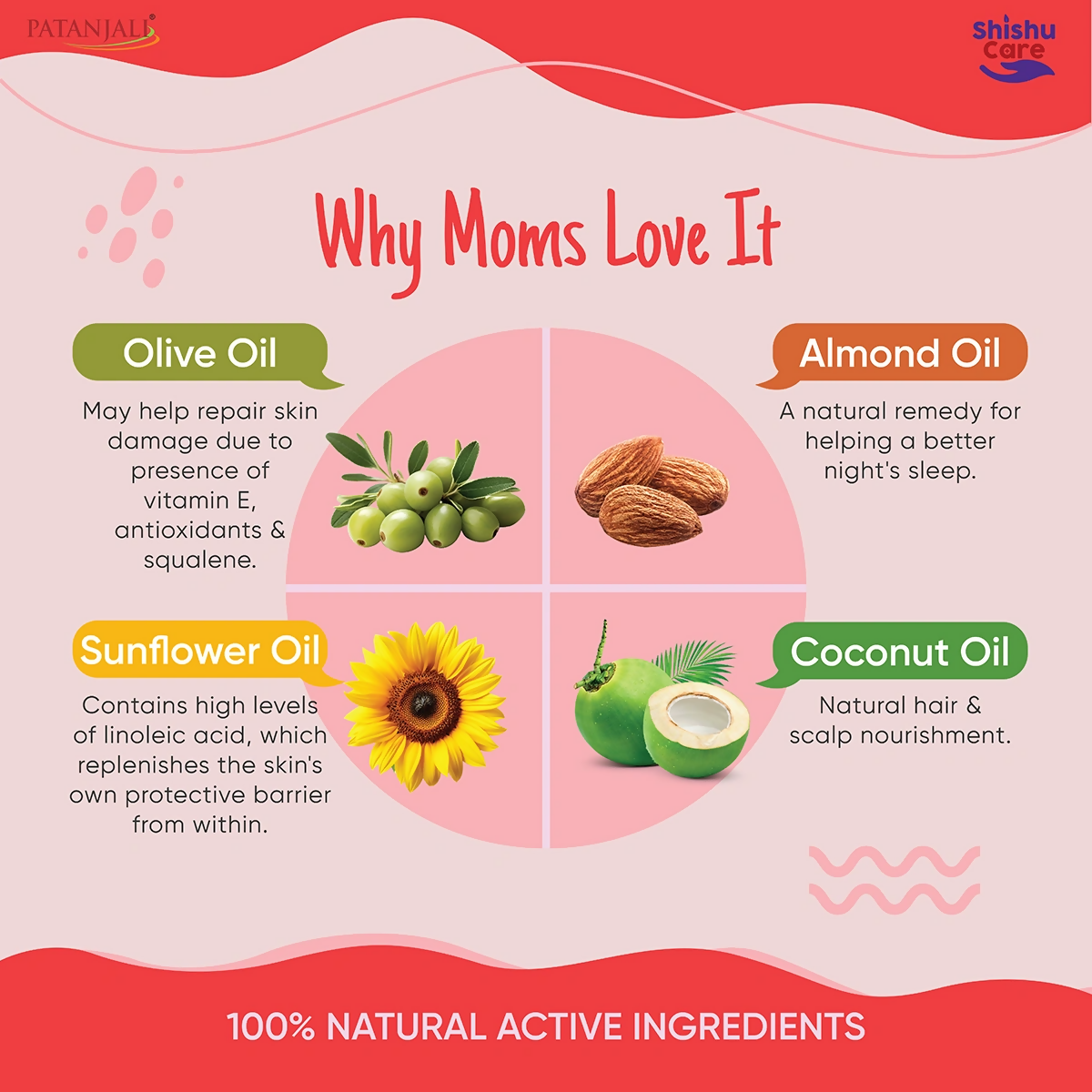 Patanjali Shishu Care Hair Oil