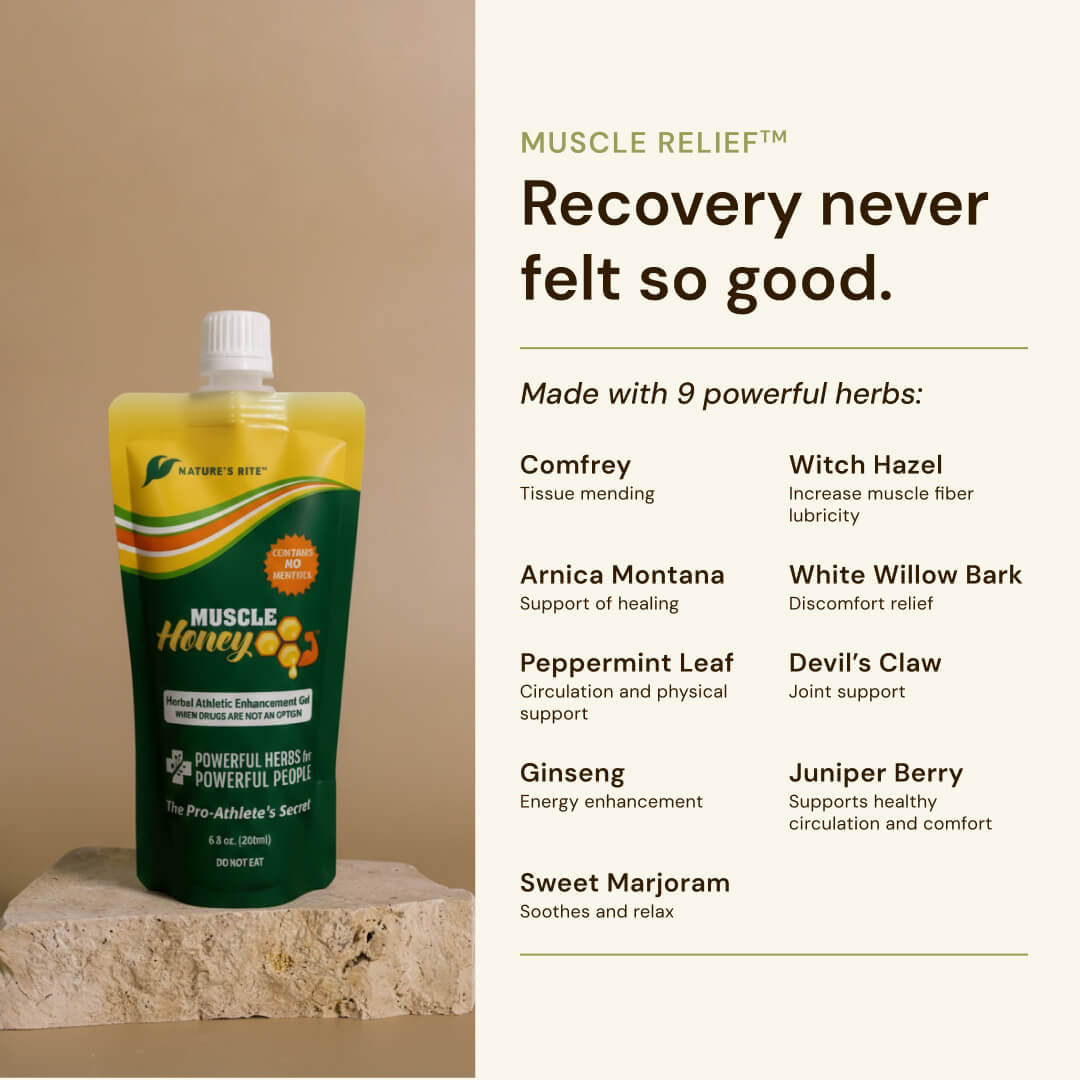 Muscle Honey Sports Gel