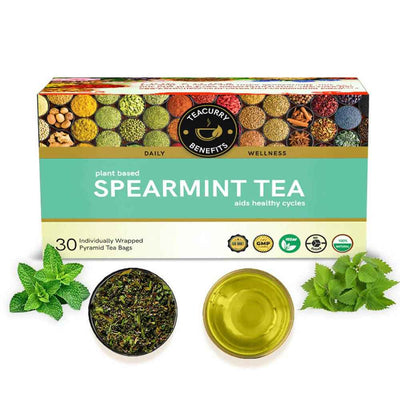 Teacurry Spearmint Leaf Tea