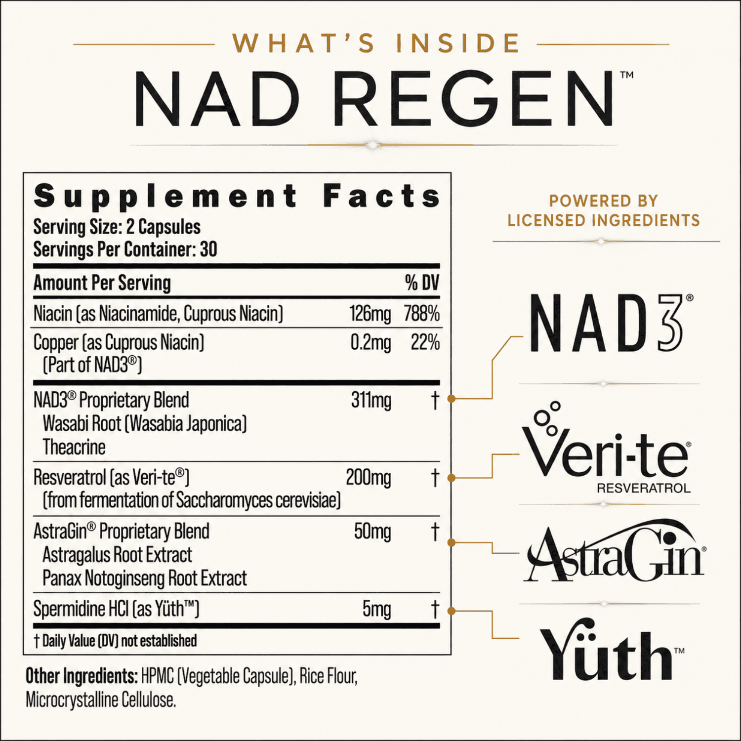 NAD Regen  DestGlow