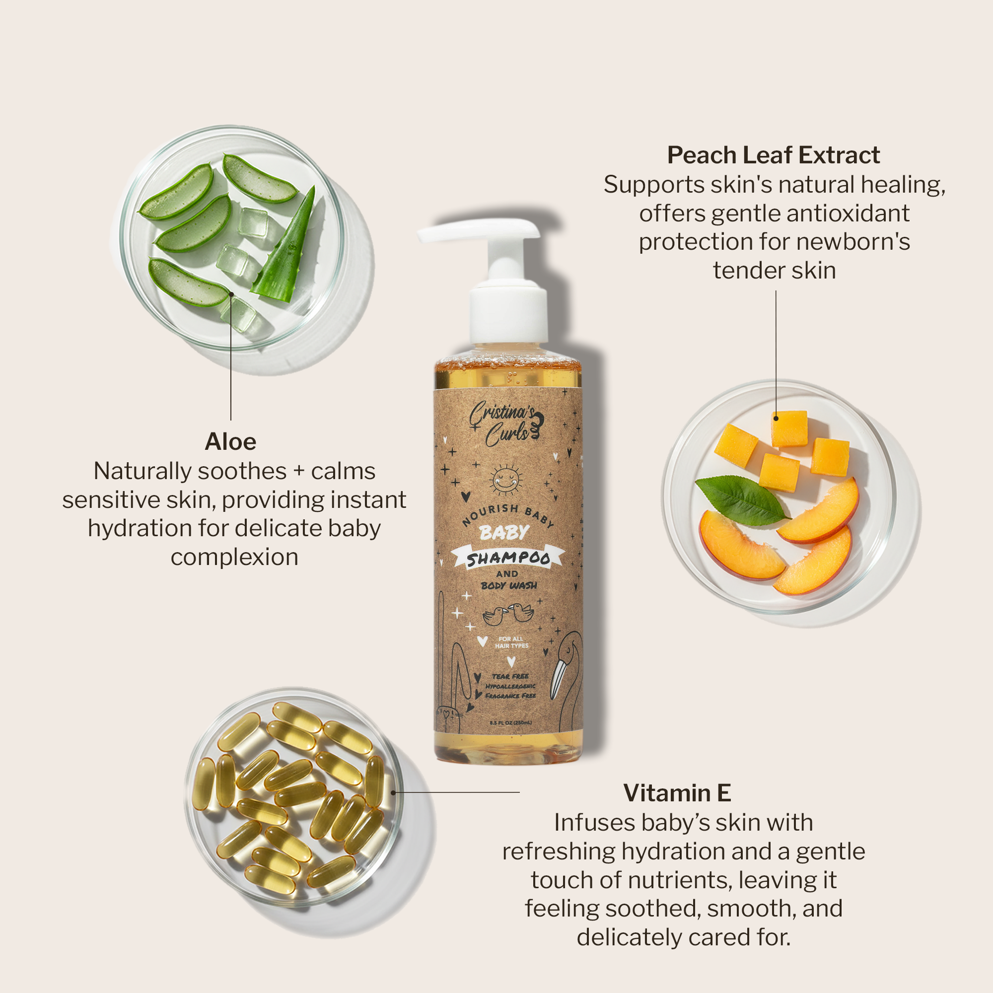 Nourishing Baby Shampoo and Body Wash by Cristina&