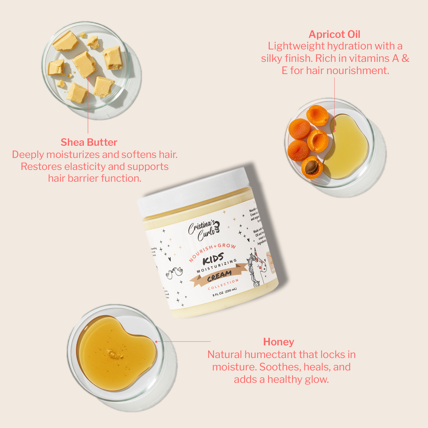 Nourish + Grow Essentials Set by Cristina&