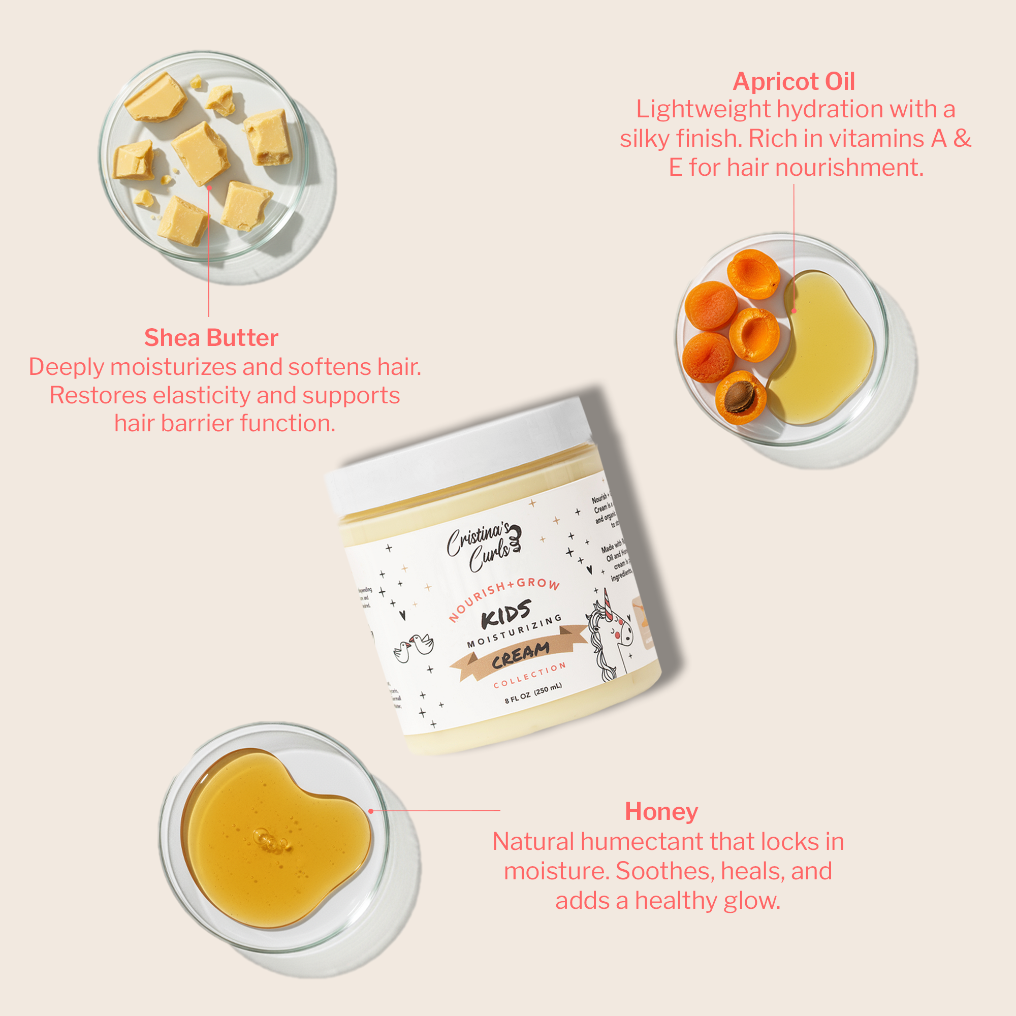 Nourish + Grow Essentials Set by Cristina&