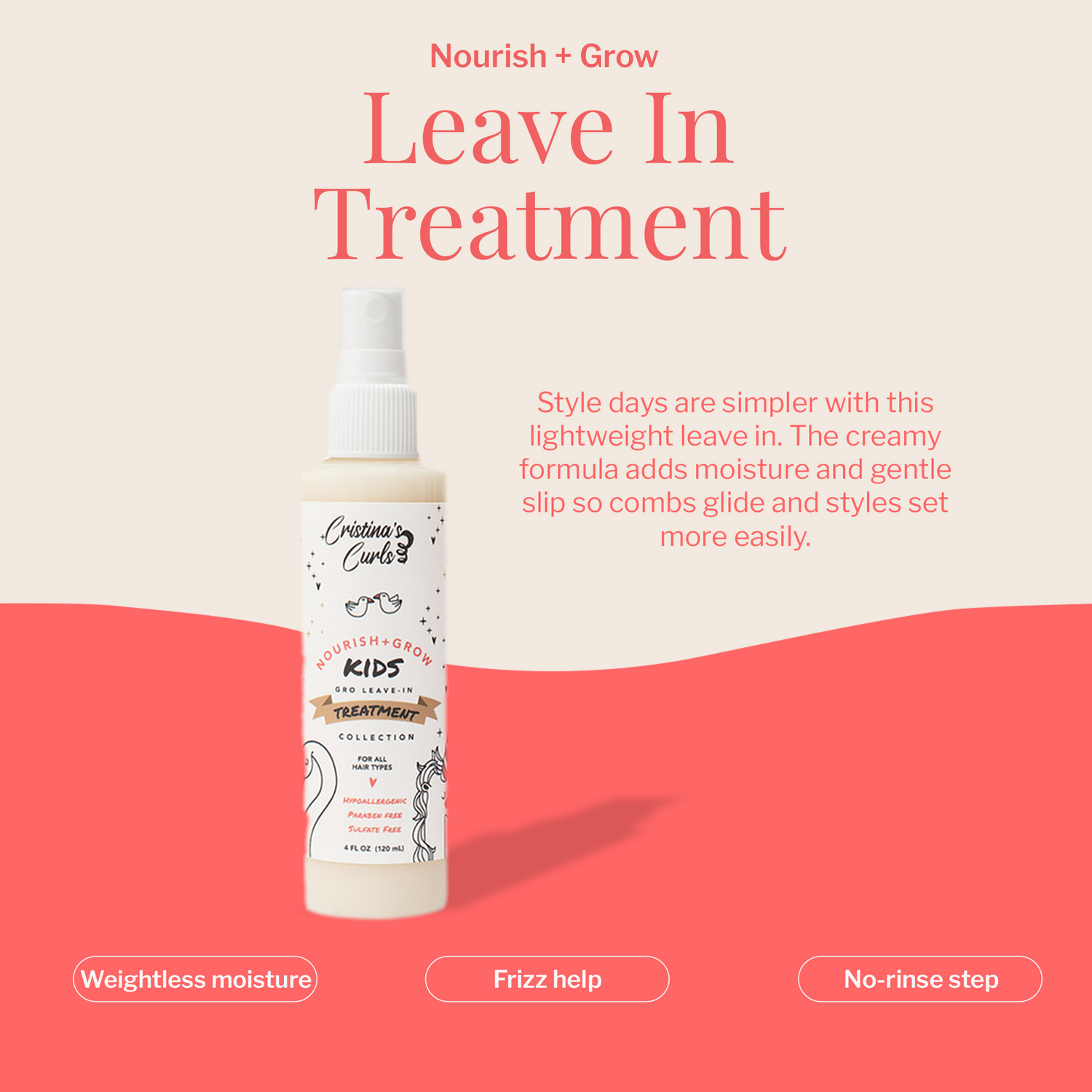 Nourish + Grow Leave In Treatment by Cristina&
