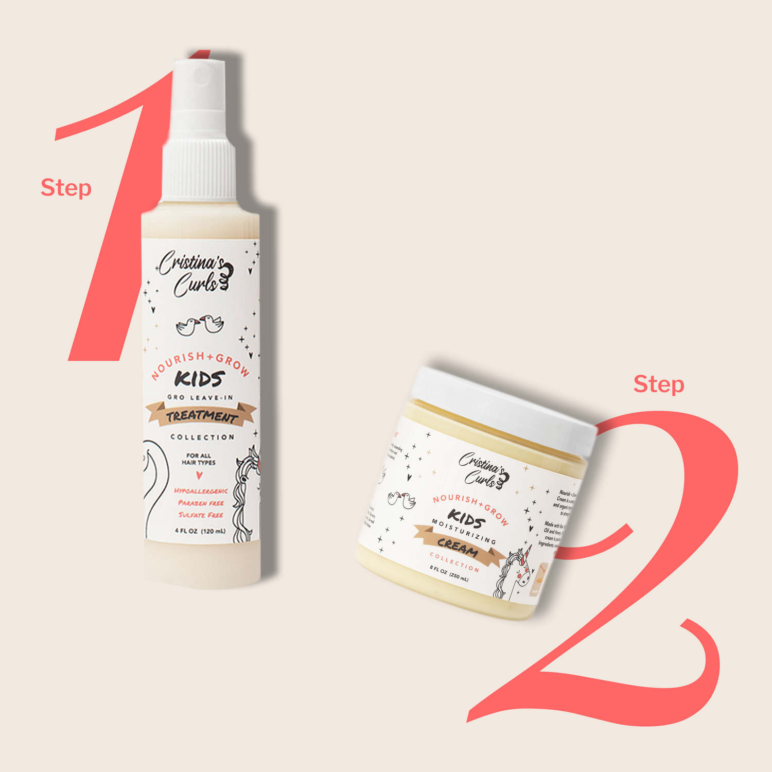 Nourish + Grow Leave In Treatment by Cristina&