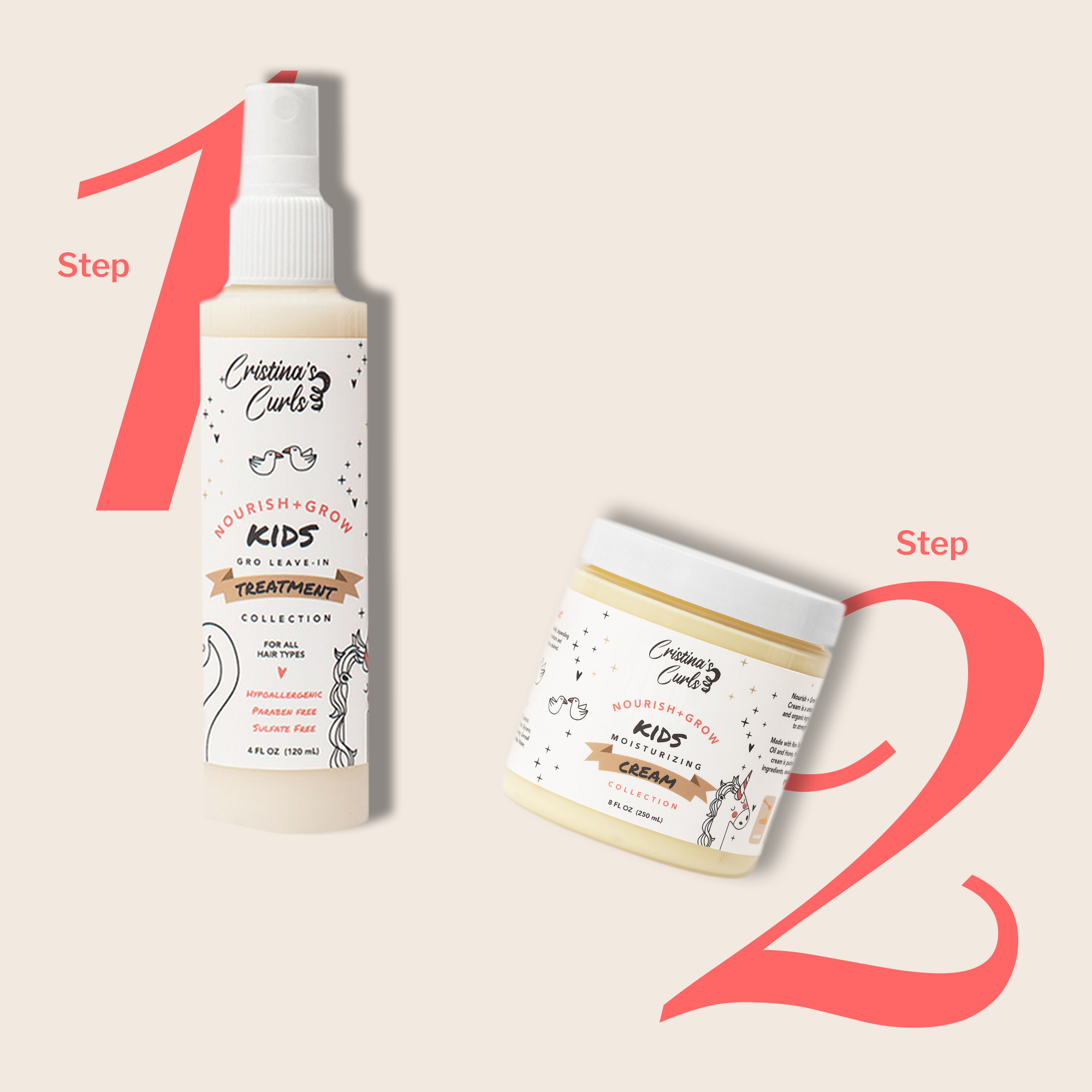 Nourish + Grow Leave In Treatment by Cristina&