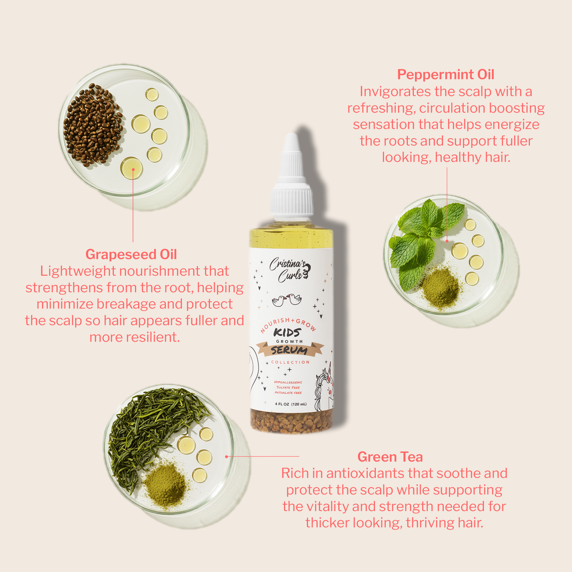 Nourish + Grow Kids Scalp Serum by Cristina&