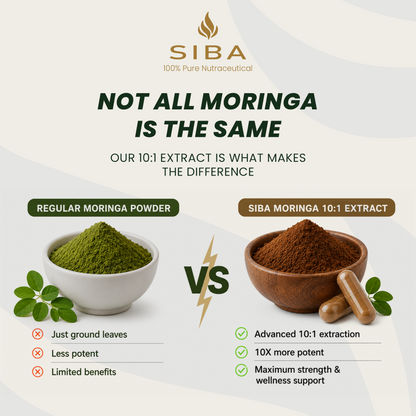 Moringa Leaf Capsules by Siba Vitamins Store