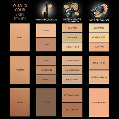 Lakme Absolute Instant Airbrush Concealer Pen - Cinmon