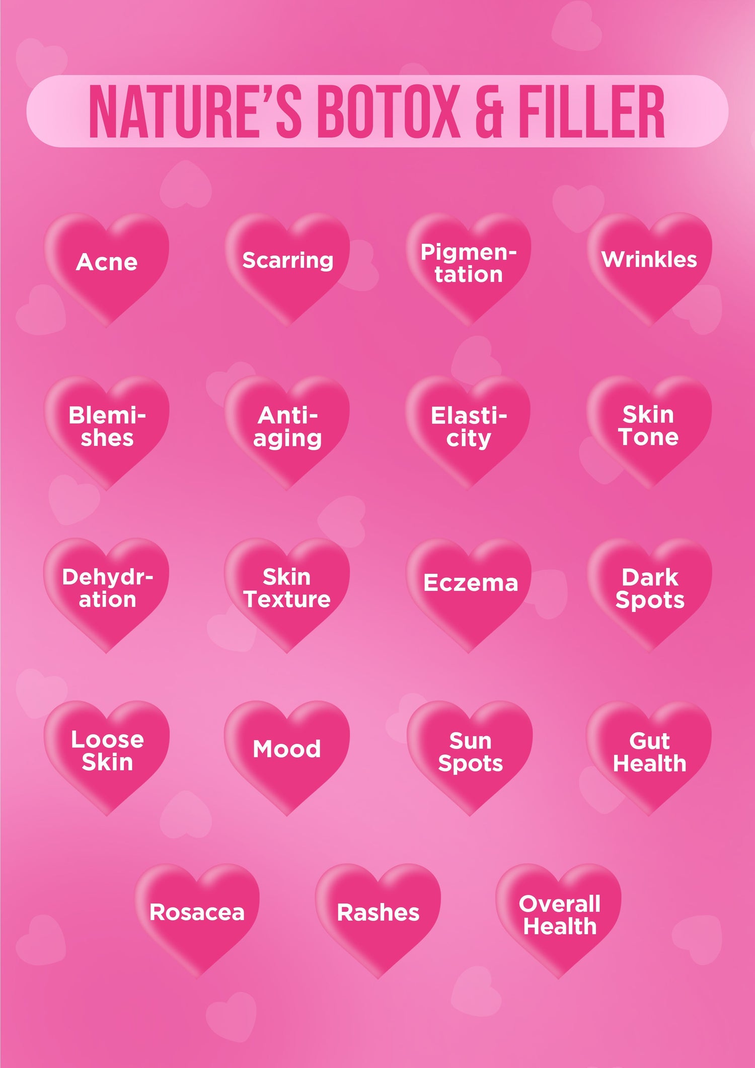 It Girl Skin – Skin Food  DestGlow