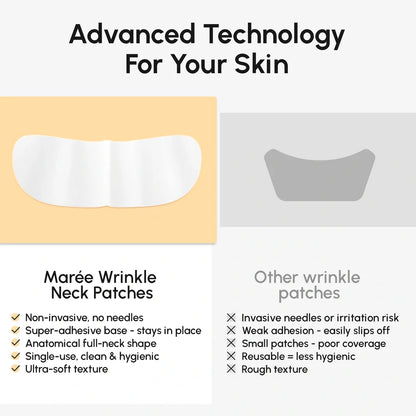 Lifting Neck Wrinkle Patches by Maree