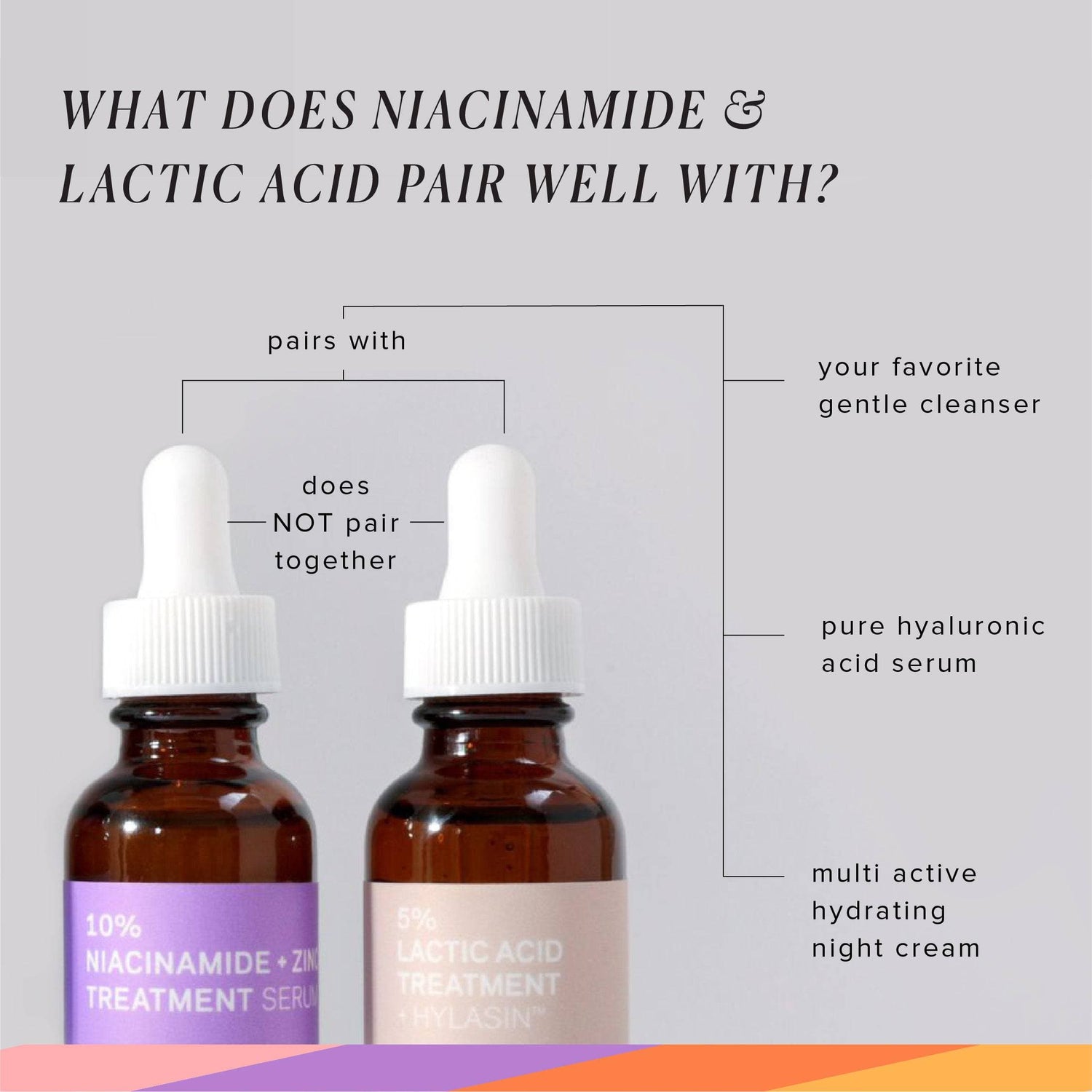 5% Lactic Acid Treatment + Hylasyn by Cosmedica Skincare