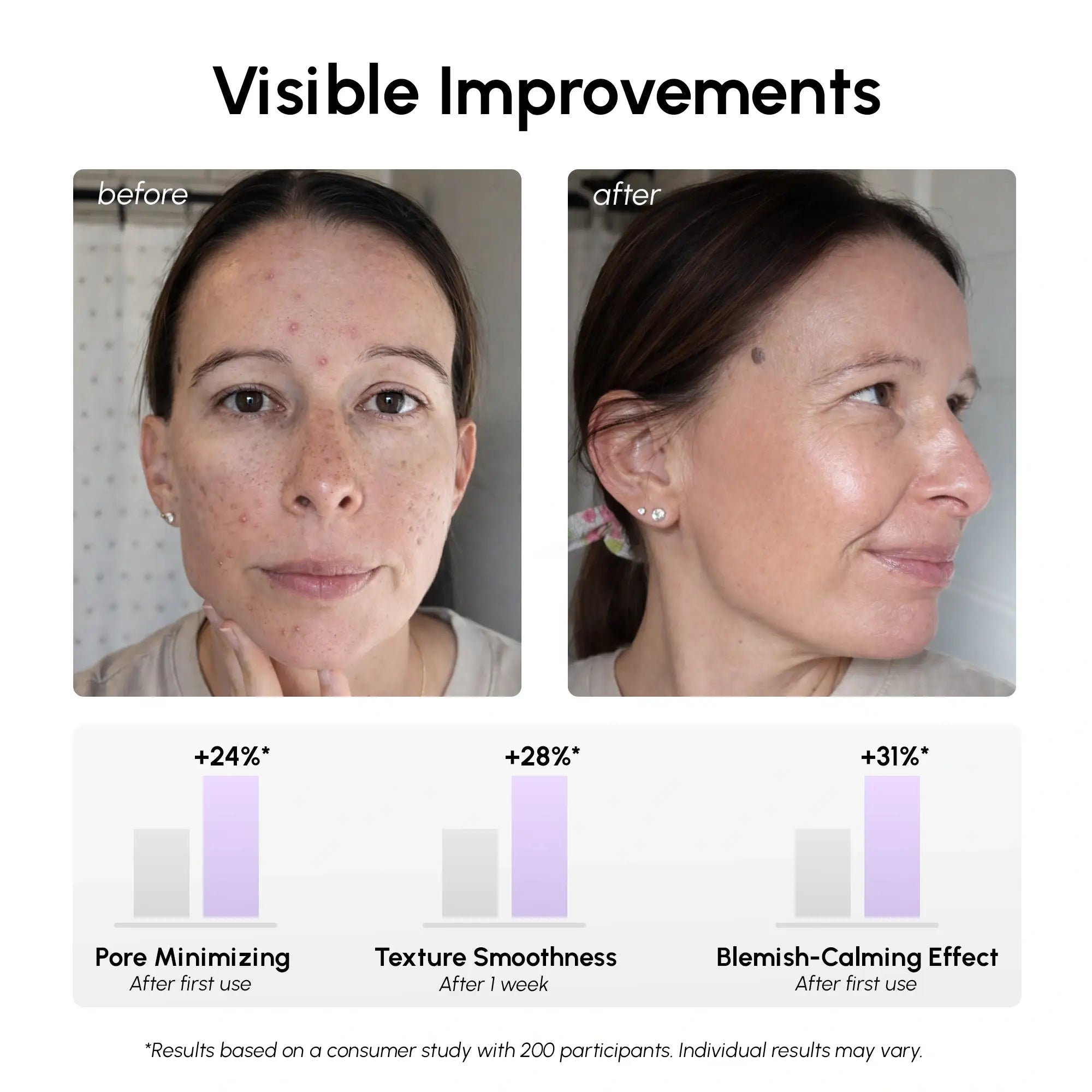 12% Niacinamide Smooth &amp; Glow Pads by Maree