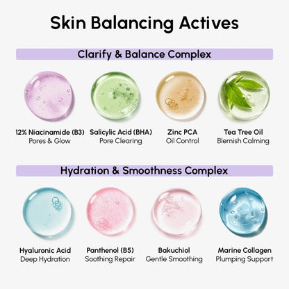 12% Niacinamide Smooth &amp; Glow Pads by Maree