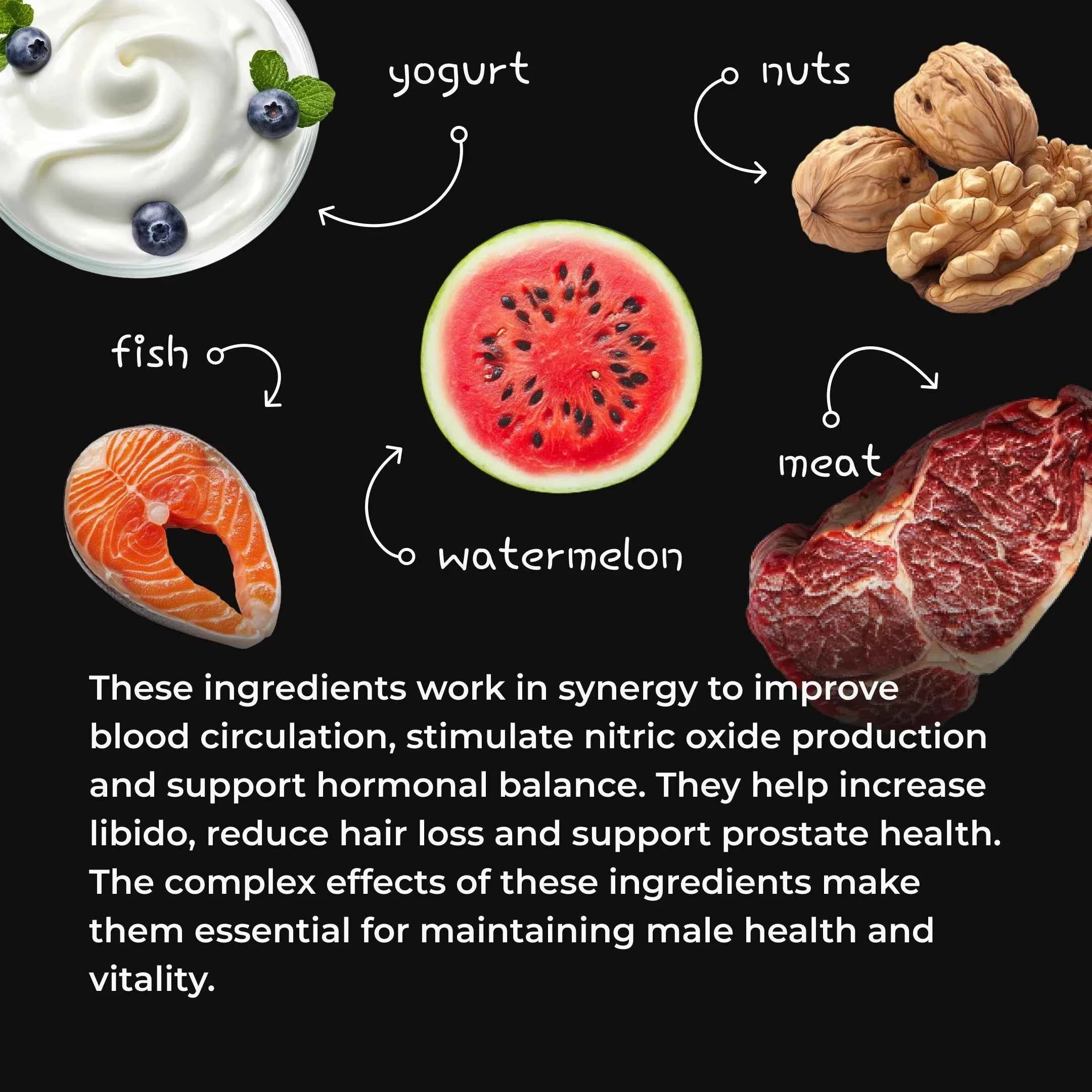 Night Gum Power and Performance