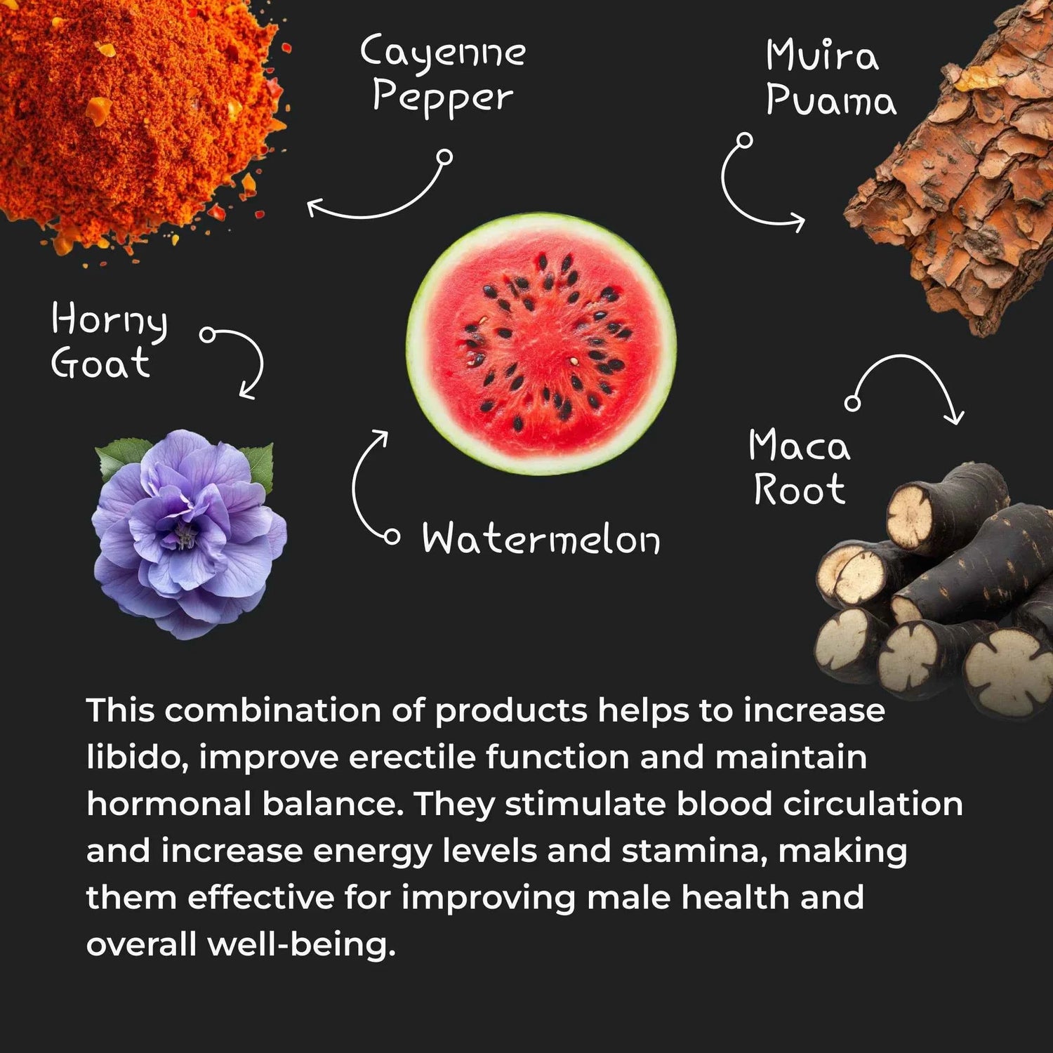 Night Gum Male Power Boost