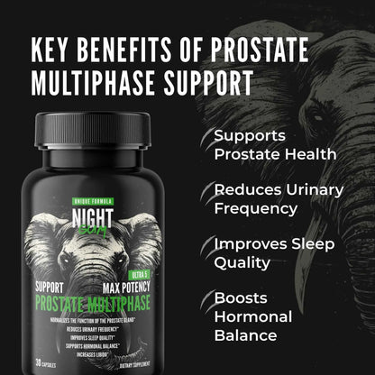 Night Gum Prostate Max Support