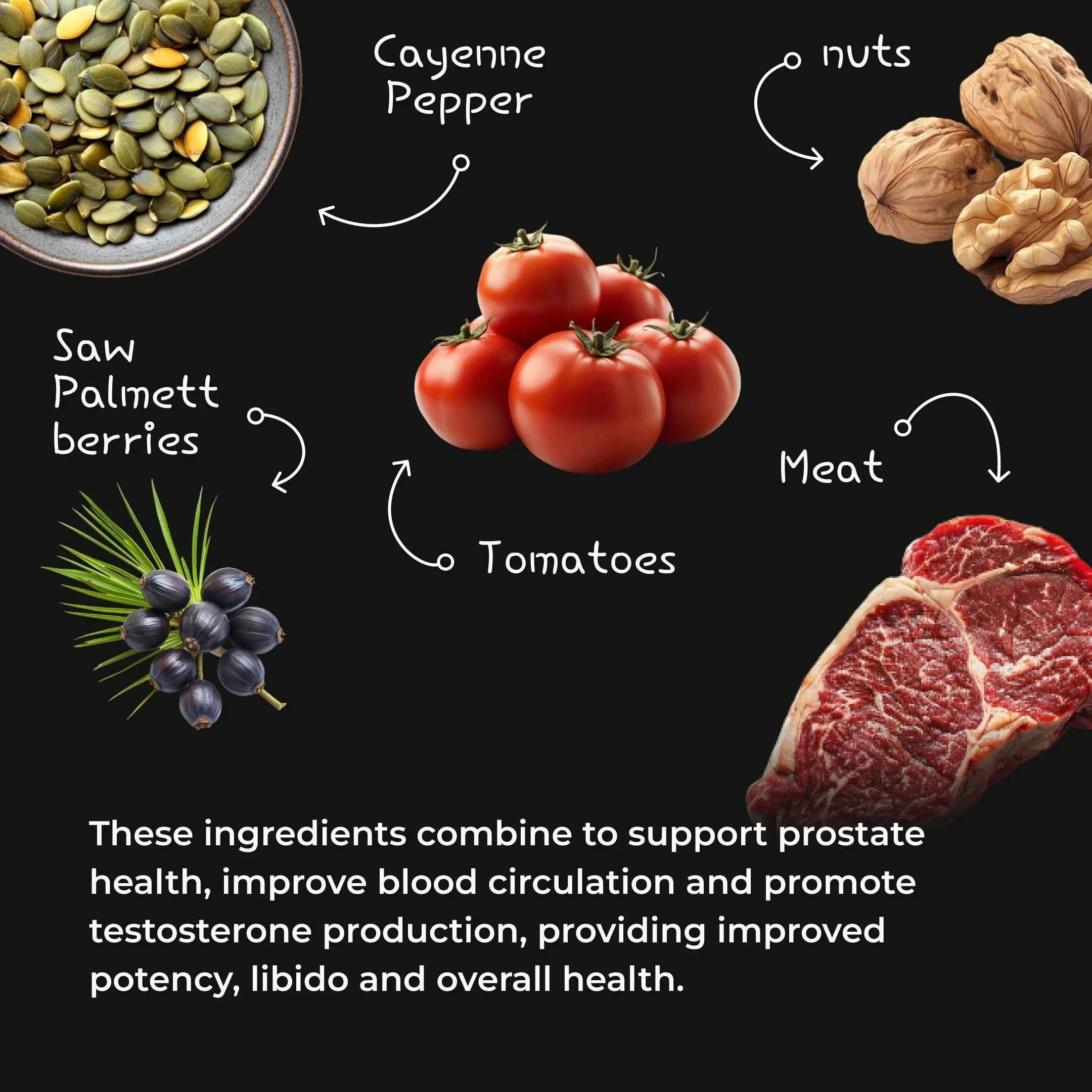 Night Gum Prostate Max Support