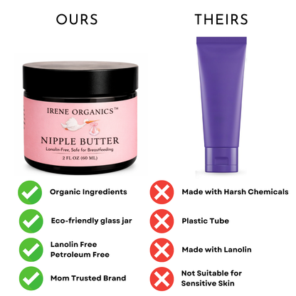 Nipple Butter by Irene Organics