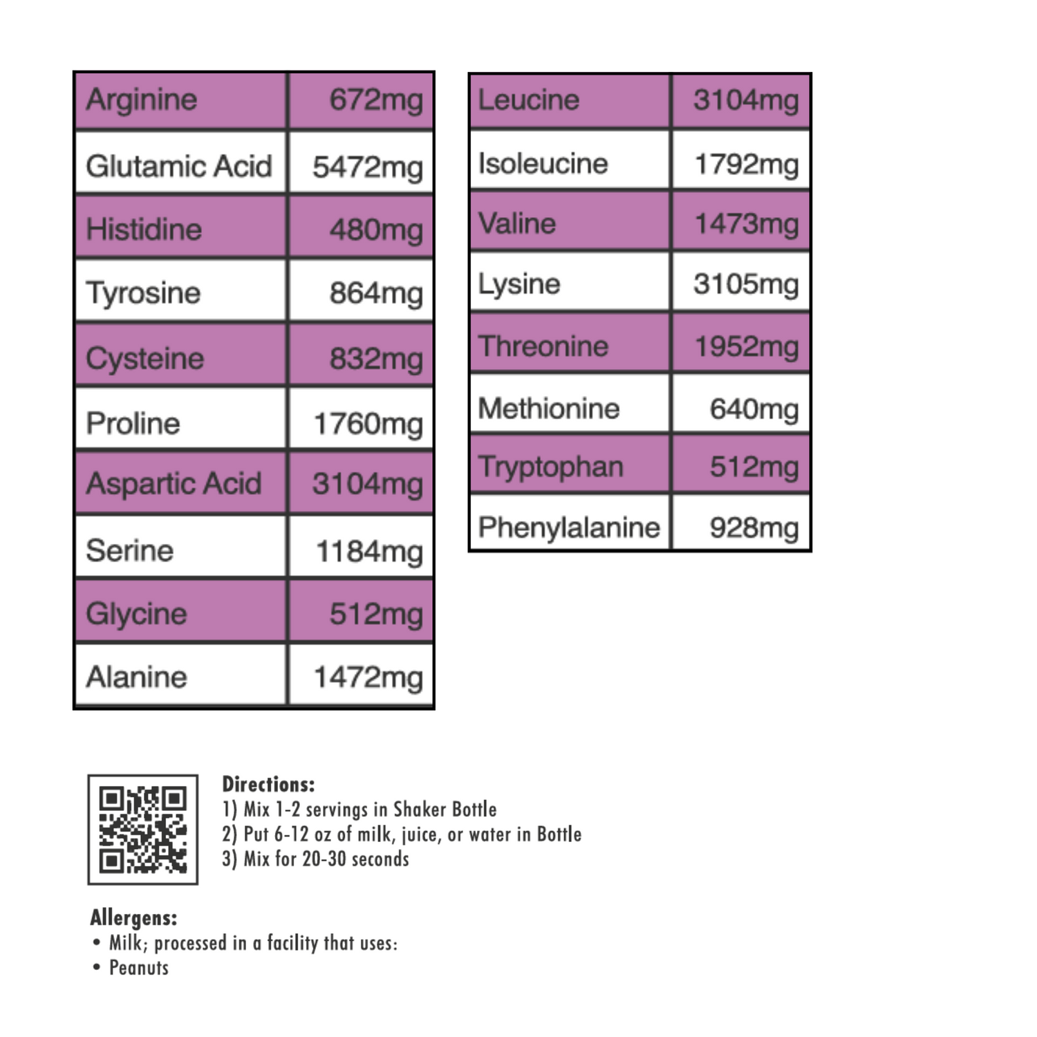Whey Protein Isolate Frosted Marshmallow