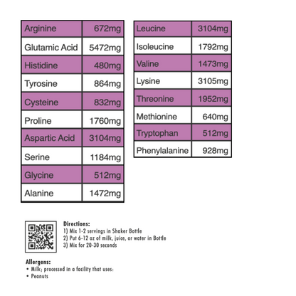 Whey Protein Isolate Frosted Marshmallow