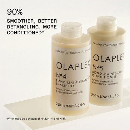 Olaplex The Healthy Hair Cleansing Set by Nava Beauty