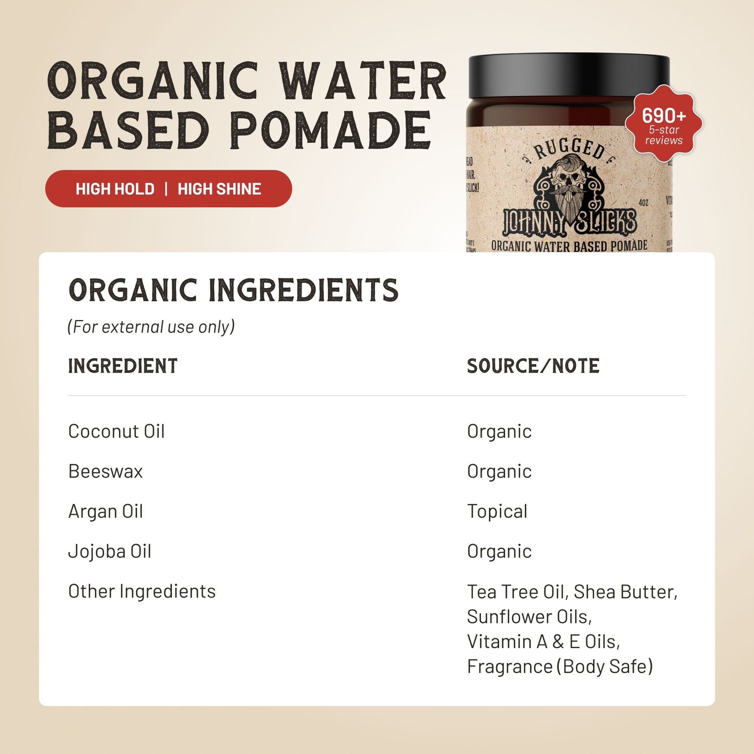 Organic Water Based Pomade by Johnny Slicks