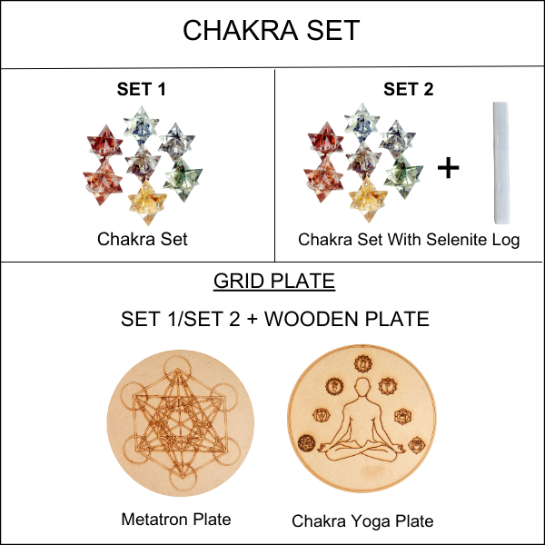 7 Chakra Orgone Merkaba Set,  Chakra Crystals Set with Wooden Grid Plate, Selenite Log  DestGlow